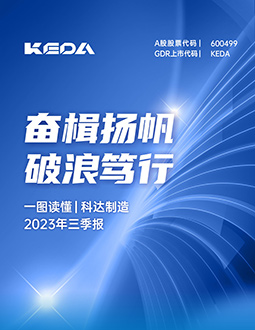 9159金沙游戏场制造2023年三季报